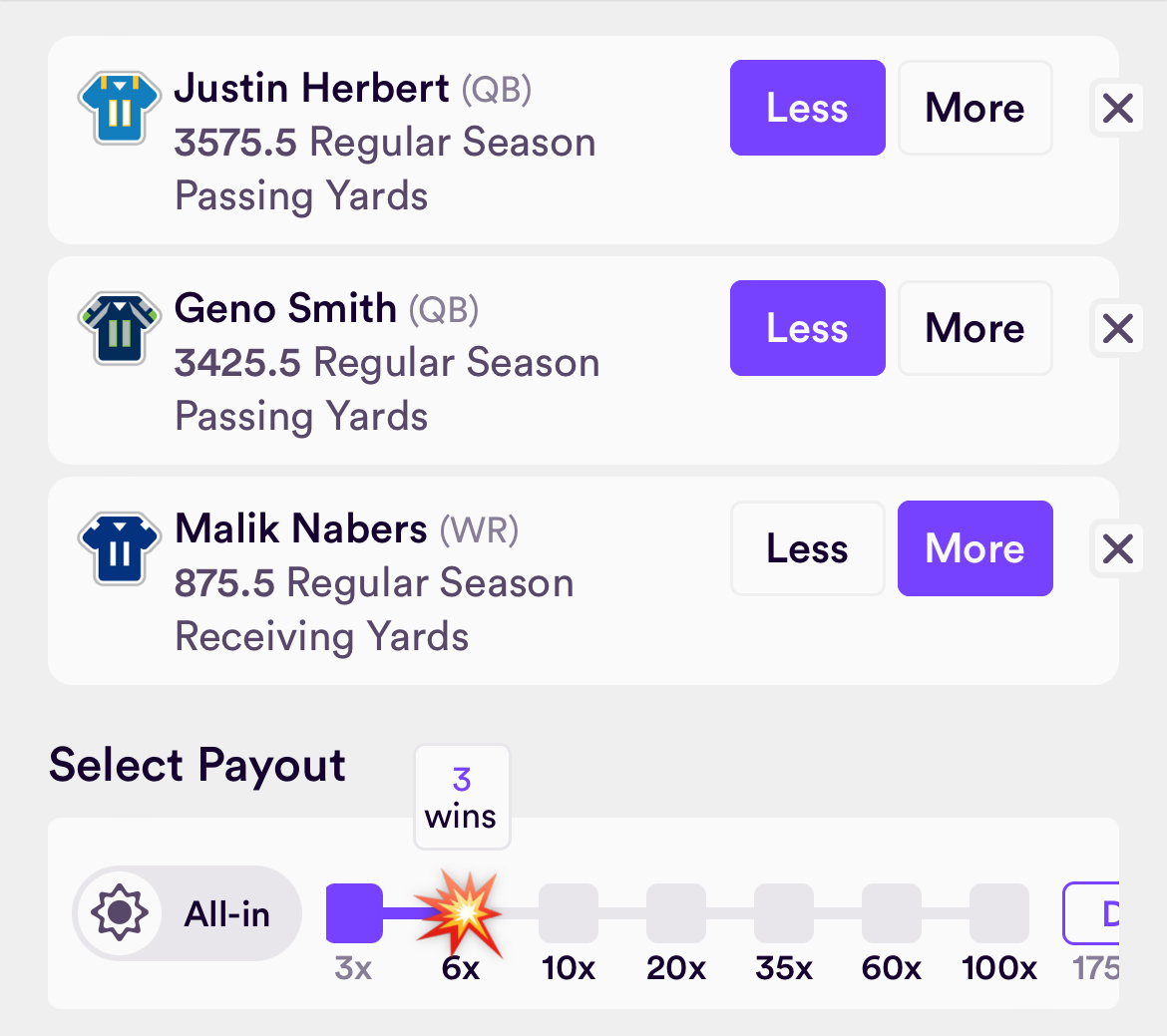 nfl season long player props 2024 at dabble fantasy 